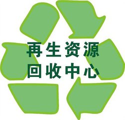 青島廢品回收電話